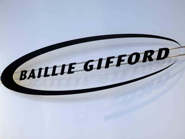 How Baillie Gifford fared in 2024