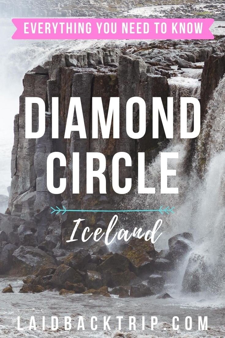 Diamond Circle, Iceland