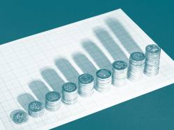 Bearbull Portfolio: Even a poor year has silver linings