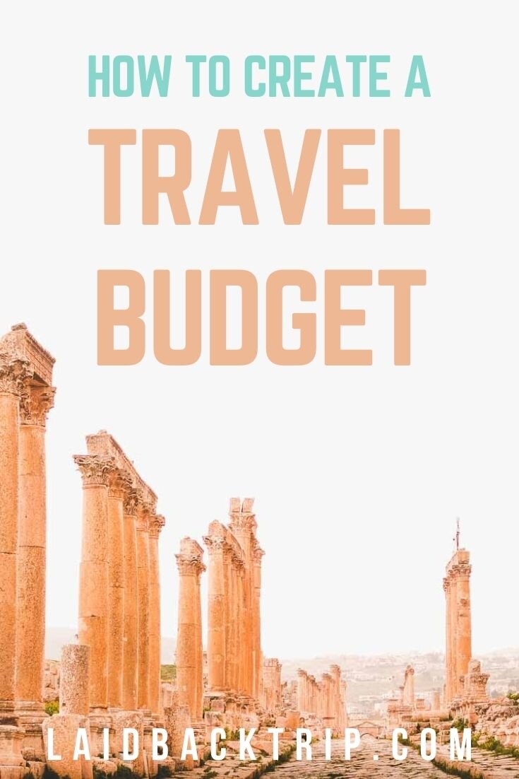 Planning a Trip Budget