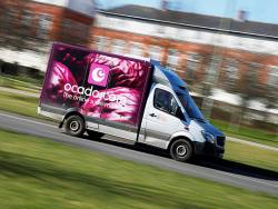 Ocado lays bare the problem with momentum investing